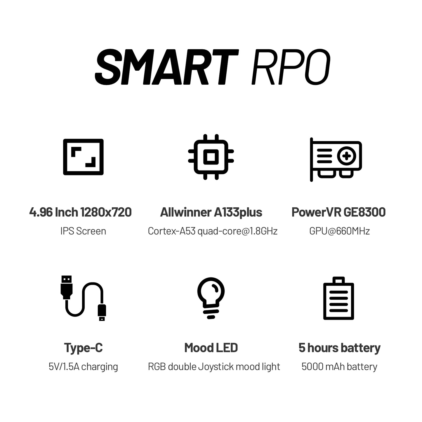 SmartPro Handheld Console – 4.96'' IPS, RGB, Linux